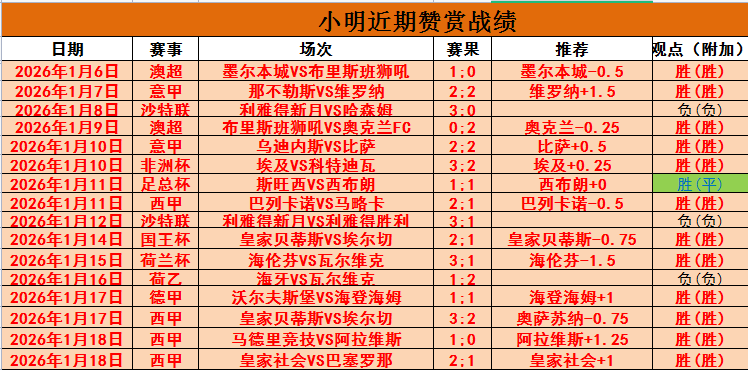 夜战高潮迭,屡现逆袭奇,三冠王与首,BaoWei,Sports,宝威体育,体育直播,体育赛事,APP下载,官方网地址
