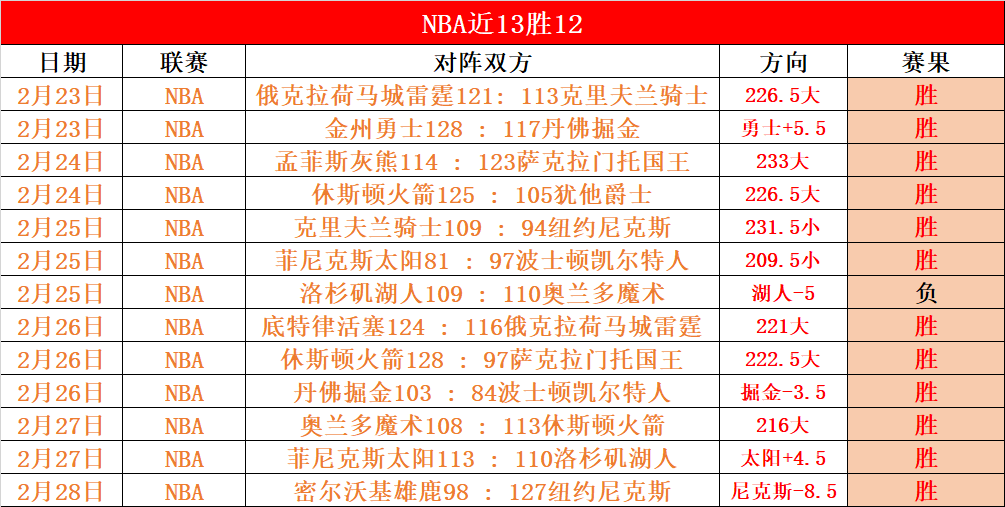 巴黎耗资,万欧元签下,本菲卡,BaoWei,Sports,宝威体育,体育直播,体育赛事,APP下载,官方网地址