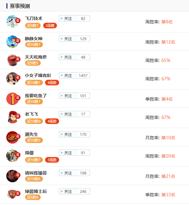 李梓嘉与安,洗莹晋级八,奥尔良混双,BaoWei,Sports,宝威体育,体育直播,体育赛事,APP下载,官方网地址
