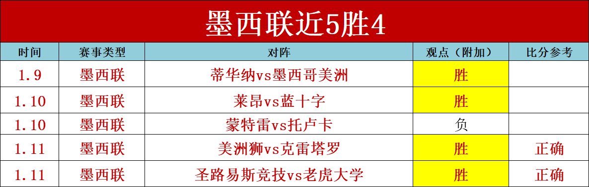 横陂镇足球,联赛总决赛,体育赋能乡,BaoWei,Sports,宝威体育,体育直播,体育赛事,APP下载,官方网地址