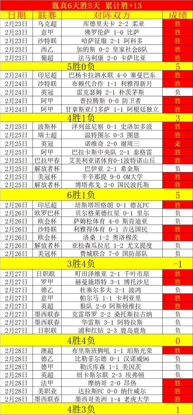 横陂镇足球,联赛总决赛,体育赋能乡,BaoWei,Sports,宝威体育,体育直播,体育赛事,APP下载,官方网地址