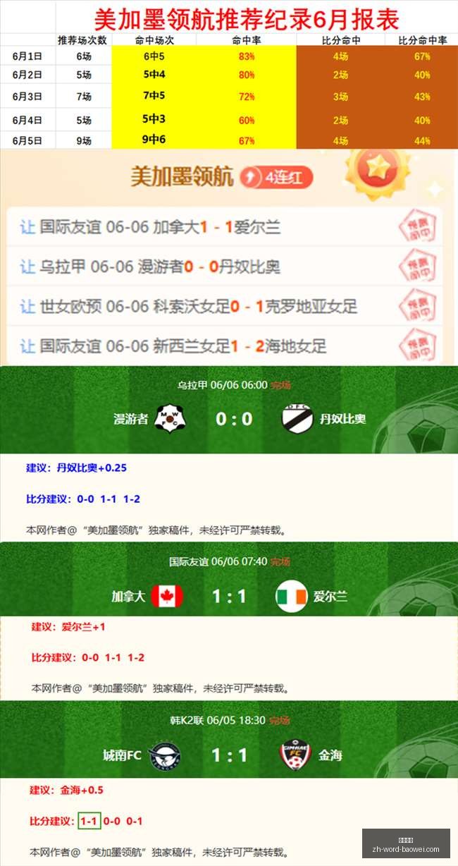 决赛,精彩纷呈信,心满满解析,宝威体育官网,宝威体育App,宝威体育直播,宝威体育娱乐,宝威体育平台