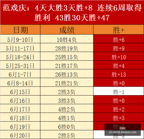 年莫桑冠对,太阳海岸与,德泰特终极,宝威体育官网,宝威体育App,宝威体育直播,宝威体育娱乐,宝威体育平台
