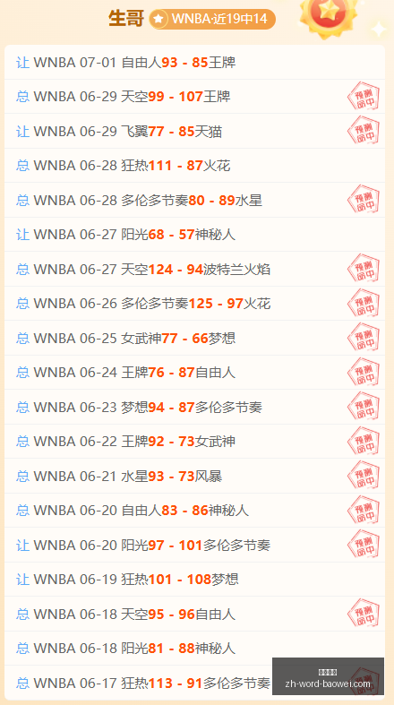 世界杯大,克罗地亚,力争首场胜,宝威体育官网,宝威体育App,宝威体育直播,宝威体育娱乐,宝威体育平台