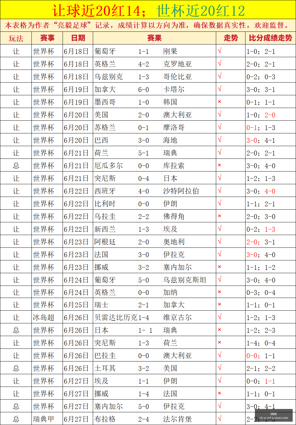 推荐,足球避雷指,南周六,宝威体育官网,宝威体育App,宝威体育直播,宝威体育娱乐,宝威体育平台
