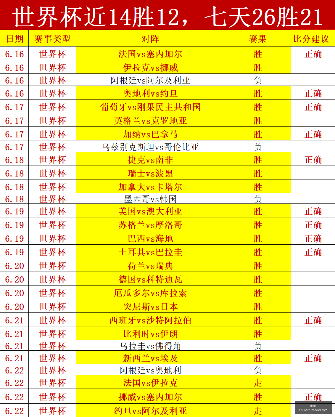 宝威体育,宝威体育官网,宝威体育App,宝威体育官网,宝威体育App,宝威体育直播,宝威体育娱乐,宝威体育平台