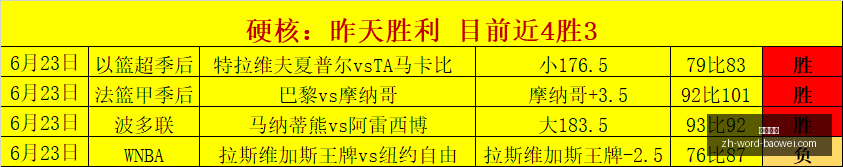 宝威体育,宝威体育官网,宝威体育App,宝威体育官网,宝威体育App,宝威体育直播,宝威体育娱乐,宝威体育平台