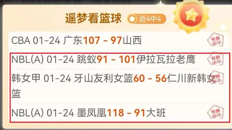 激情主场再燃！特拉布宗体育豪取土杯五连胜，三分在望，胜利之光闪耀！