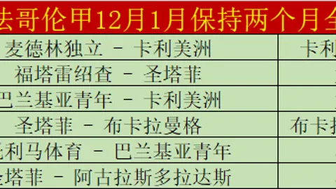 虚拟现实社交游戏虚拟现实社交俱乐部十周年后停运：成本收入失衡