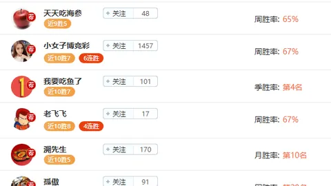 李梓嘉与安洗莹晋级八强，奥尔良混双马国组合止步淘汰赛
