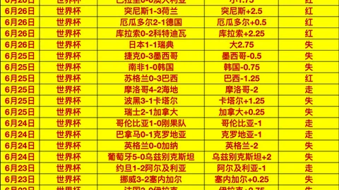 2026世界杯16强战：墨西哥主场能否逆袭成功