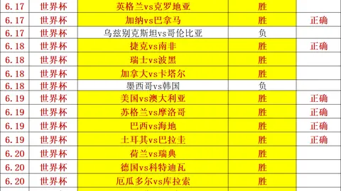 宝威体育 050607