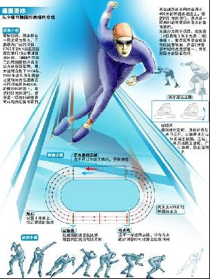 在他上任后