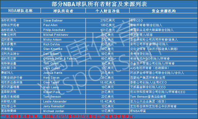 昆明郑和船工中乙球队推出全新队徽